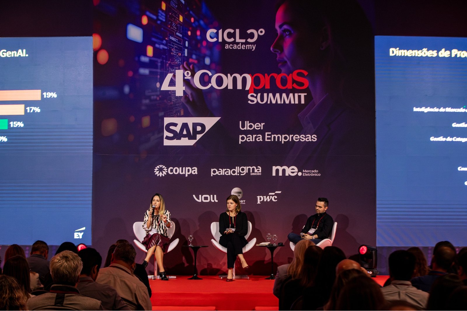 4º Compras Summit: quais são as prioridades do futuro do procurement?