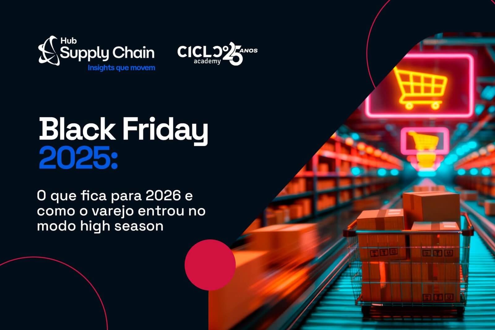Black Friday 2025: o que fica para 2026 e como o varejo entrou no modo high season
